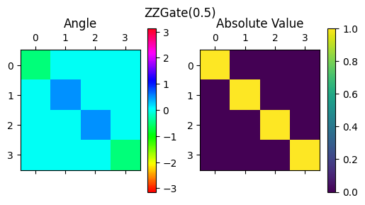 ../_images/notebooks_02_01_basics_21_0.png