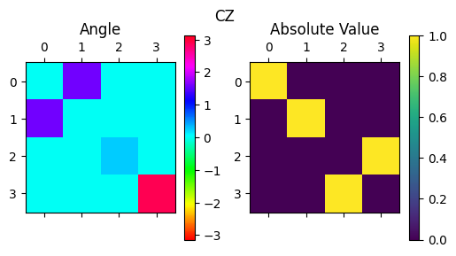 ../_images/notebooks_02_01_basics_7_1.png