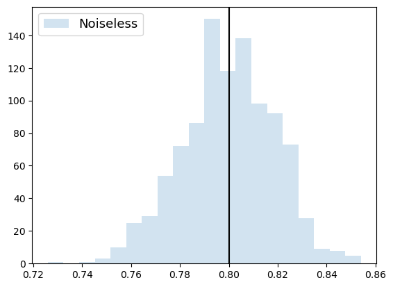 ../_images/notebooks_04_01_Density_Matrix_and_Error_32_0.png