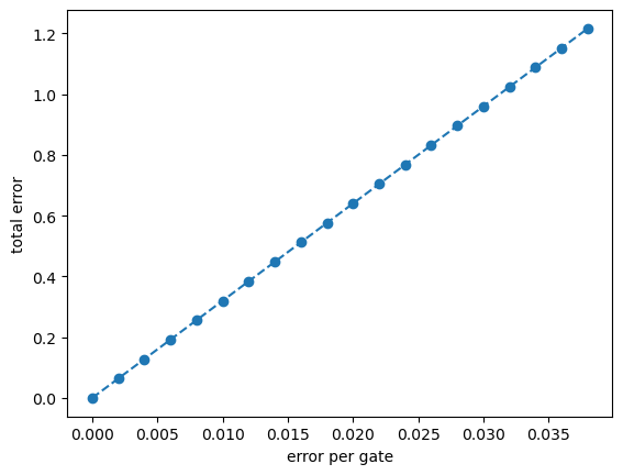 ../_images/notebooks_04_02_Extrapolation_24_1.png