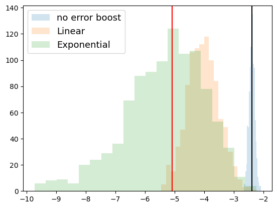 ../_images/notebooks_04_02_Extrapolation_42_0.png