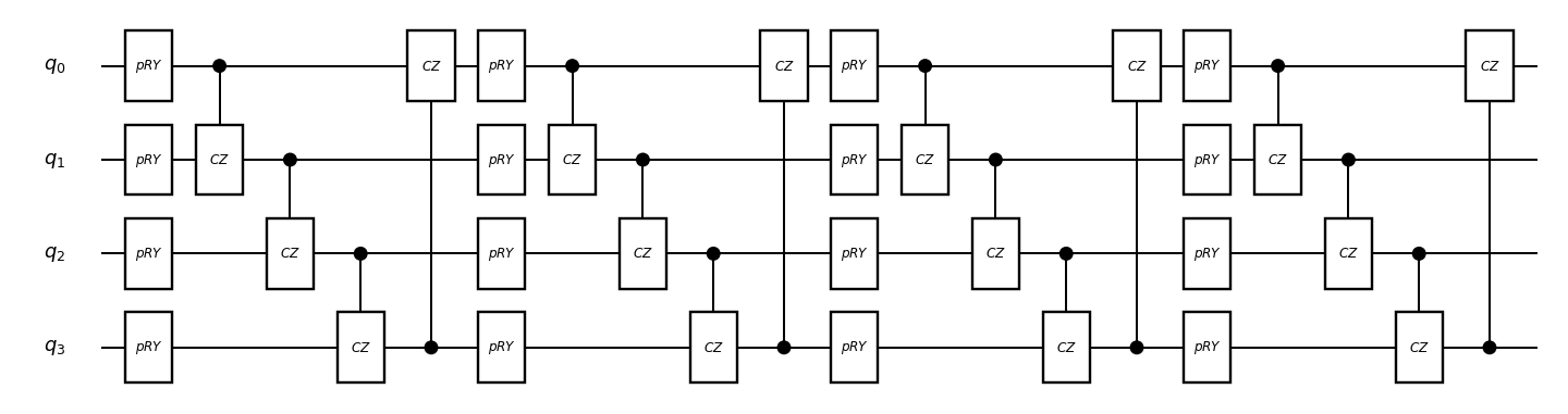 ../_images/notebooks_04_02_Extrapolation_6_0.png