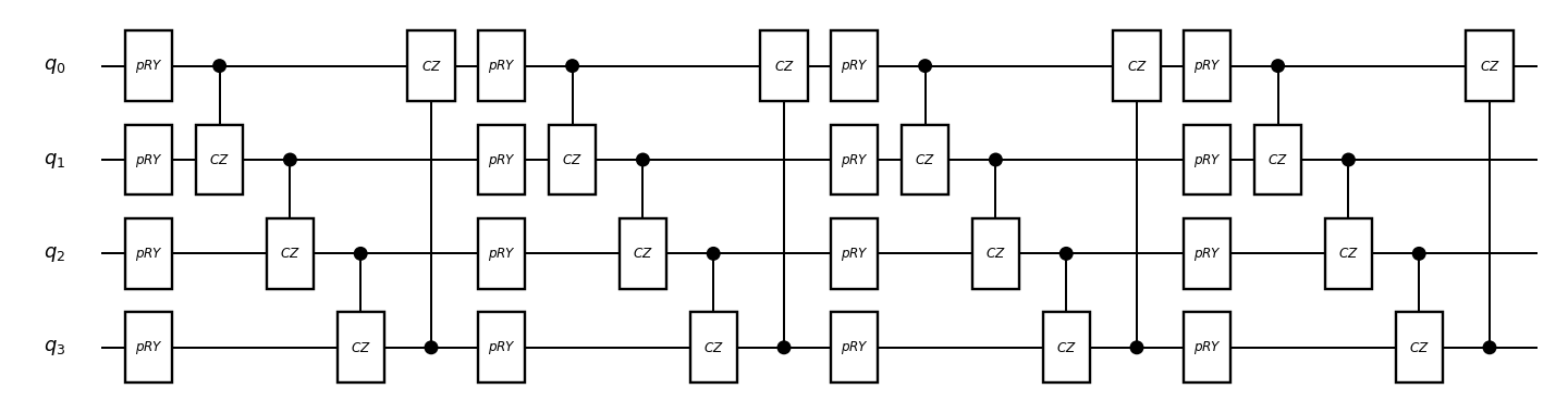 ../_images/notebooks_04_02_Extrapolation_7_0.png