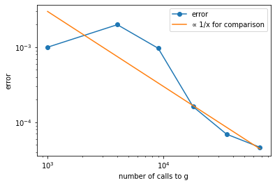 ../../_images/notebooks_07_DerivativePricing_07_01_DerivativePricing_blank_13_0.png