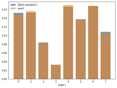 ../_images/notebooks_08_01_Data_structure_24_1.png