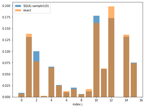 ../_images/notebooks_08_01_Data_structure_26_1.png